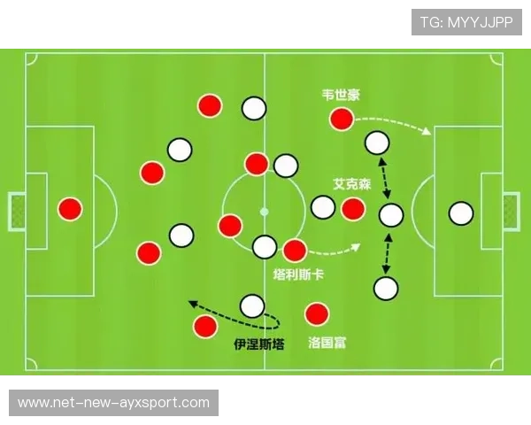 主场战术板：如何用数据压制对手进攻节奏？